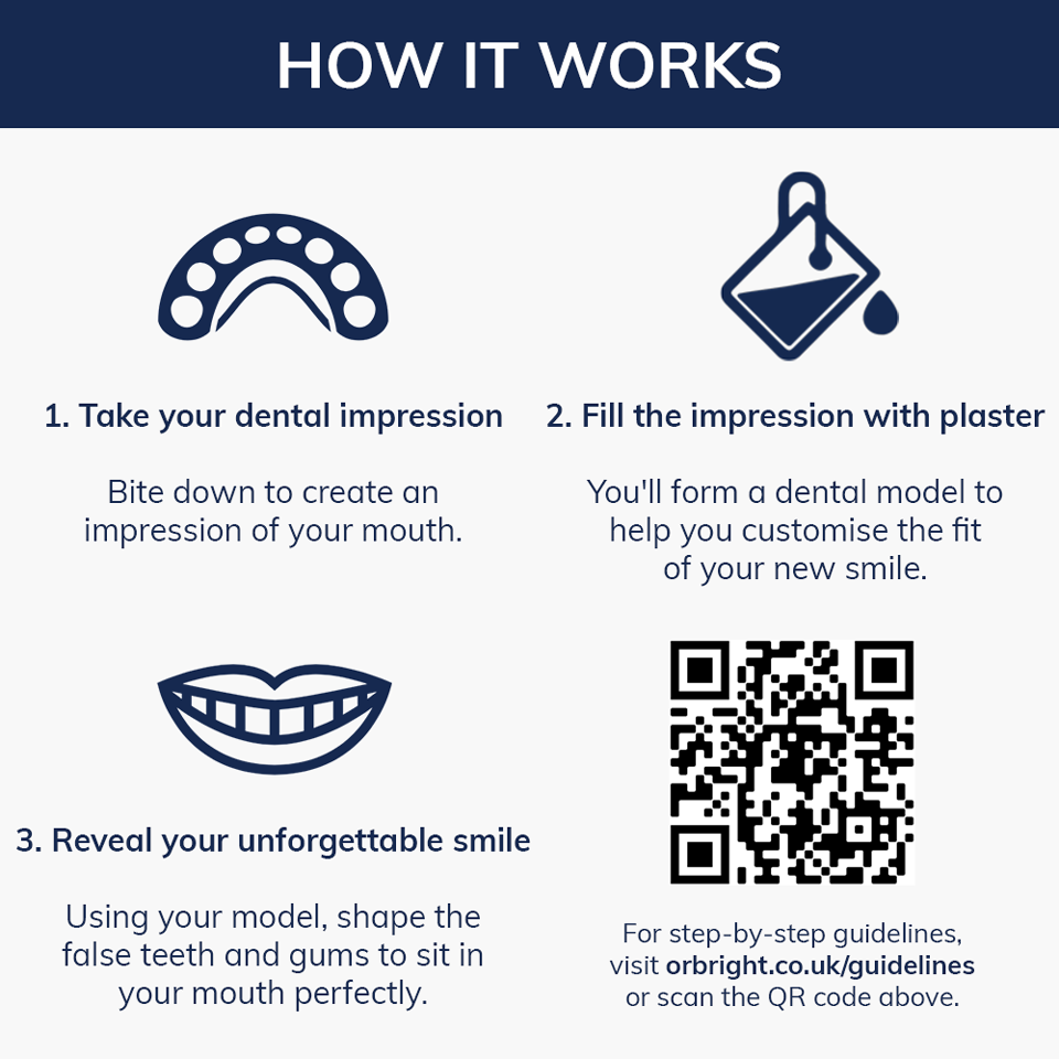How to Use the Ultimate Denture Kit